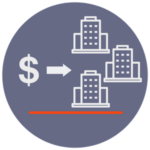 Investing in multiple companies in an ETF